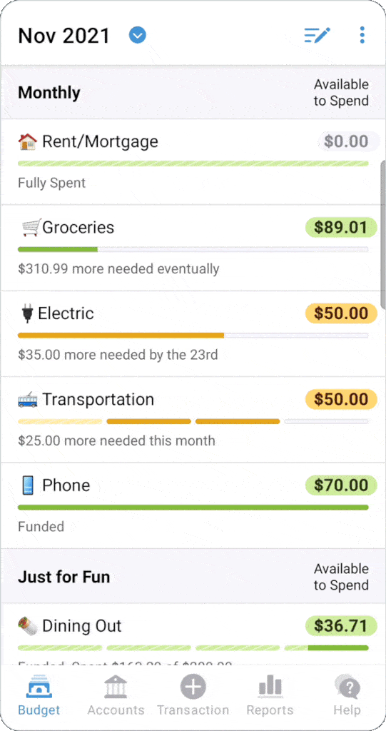 How Much Should I Budget for Eating Out? YNAB